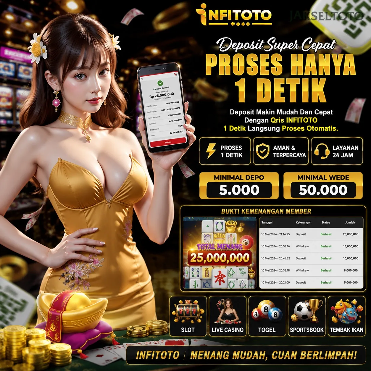 jakseltoto